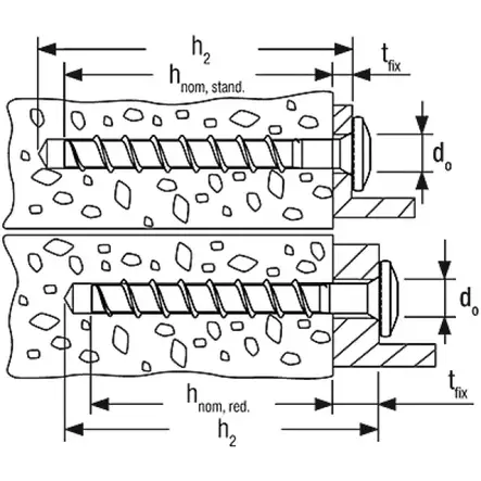 Betoniruuvi 6x40 FBS 100kpl - Kevytbetoniruuvit - FIS06040 - 3
