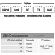 Apukäynnistin / Varavirtalähde 3000A BOOST PRO 12V GB150 - Laturit ja boosterit - GB150 - 5