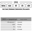 Apukäynnistin / Varavirtalähde 1500 A BOOST XL 12V GB50 - Laturit ja boosterit - GB50 - 4