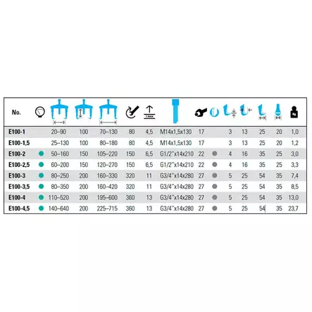 NEXUS ULOSVEDIN 20-90MM PIKA - Ulosvetimet - E100-1 - 2