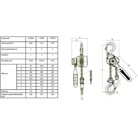 Ketjuviputalja 0,25T PROMASTER 3m nostolla - Taljat - VTP025 - 2