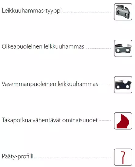 Oregon teräketju VERSACUT 3/8 1,3mm 56 - Varusteet ja tarvikkeet - 91VXL56 - 2