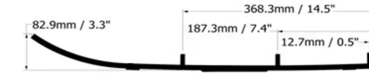 SNO-X RIPPER FOUR OHJARI PARI 4" KOVAMETALLI - Ohjainraudat - 881-4266 - 1