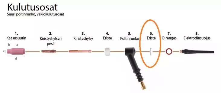 ERISTERENGAS - Polttimien suuttimet ja tarvikkeet - SP9580267 - 1