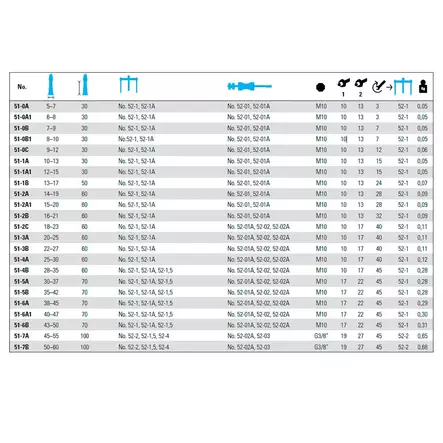NEXUS ULOSVEDIN SISÄP. 14-19MM - Ulosvetimet - 51-2A - 2