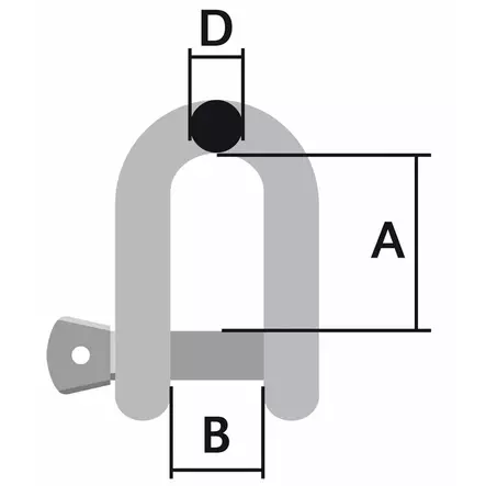 Sakkeli ruuvilla M19/20 kg - Luokitellut nostoketjut - V1617A - 2