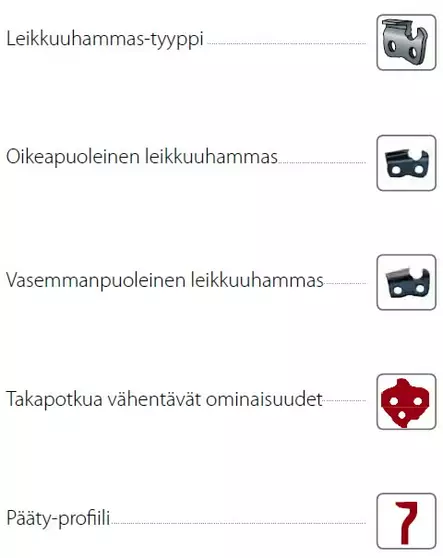 TERÄKETJU .325 1.3MM 64VL 15" TERÄVÄKULMAIN, OREGON - Varusteet ja tarvikkeet - 20LPX064EORE - 2