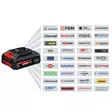 BOSCH Akkukonesarja 3 konetta - Akkukonesarjat - 06019M2025BF - 6