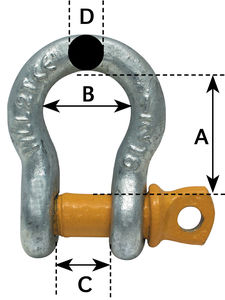SAKKELI 0,33T - Luokitellut nostoketjut  - SAK03P - 1